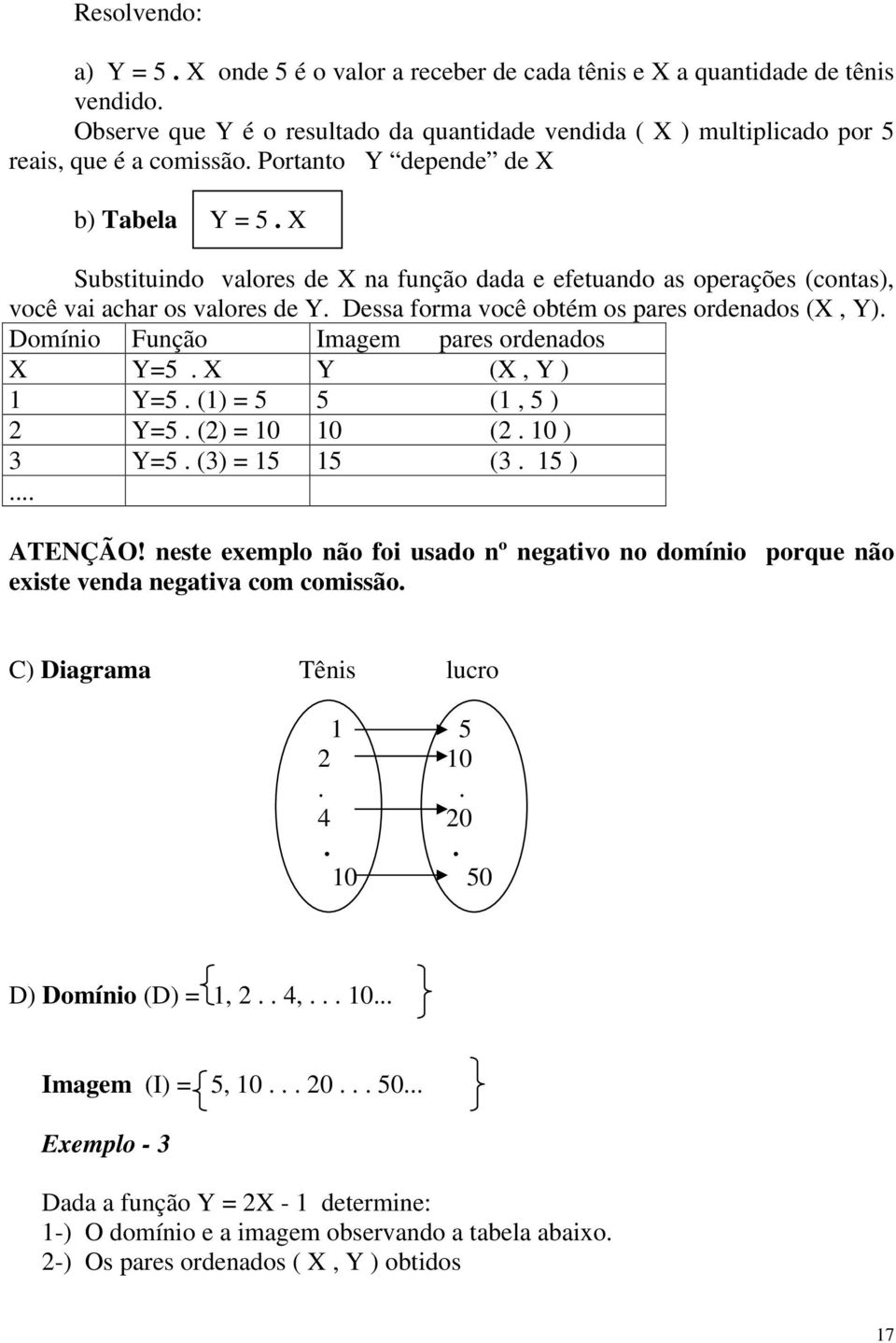 Domínio Função Imagem pares ordenados X Y=5. X Y (X, Y ) 1 Y=5. (1) = 5 5 (1, 5 ) 2 Y=5. (2) = 10 10 (2. 10 ) 3 Y=5. (3) = 15 15 (3. 15 )... ATENÇÃO!