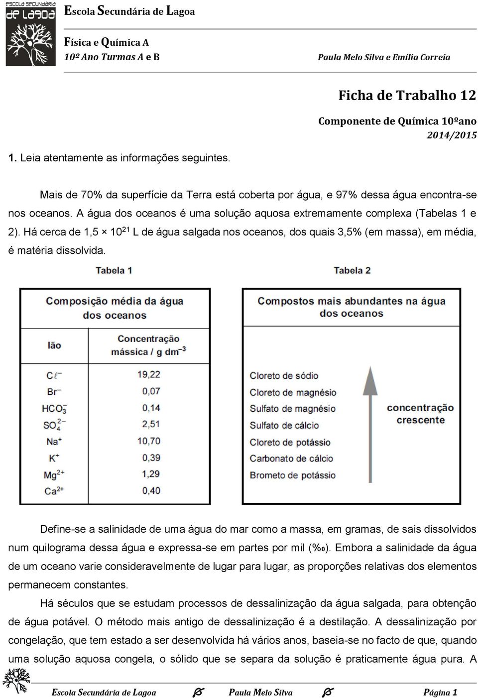 A água dos oceanos é uma solução aquosa extremamente complexa (Tabelas 1 e 2). Há cerca de 1,5 10 21 L de água salgada nos oceanos, dos quais 3,5% (em massa), em média, é matéria dissolvida.