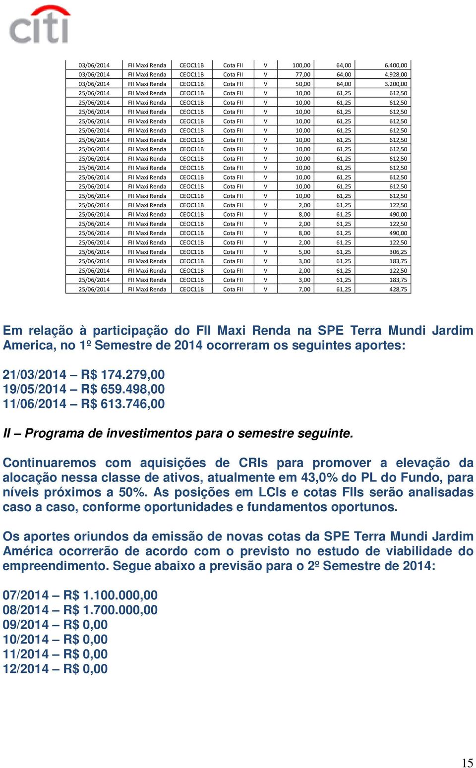 25/06/2014 FII Maxi Renda CEOC11B Cota FII V 8,00 61,25 490,00 25/06/2014 FII Maxi Renda CEOC11B Cota FII V 2,00 61,25 122,50 25/06/2014 FII Maxi Renda CEOC11B Cota FII V 5,00 61,25 306,25 25/06/2014