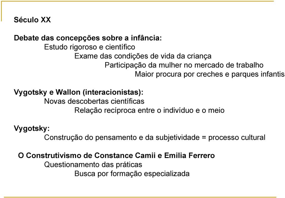 (interacionistas): Novas descobertas científicas Relação recíproca entre o indivíduo e o meio Vygotsky: Construção do