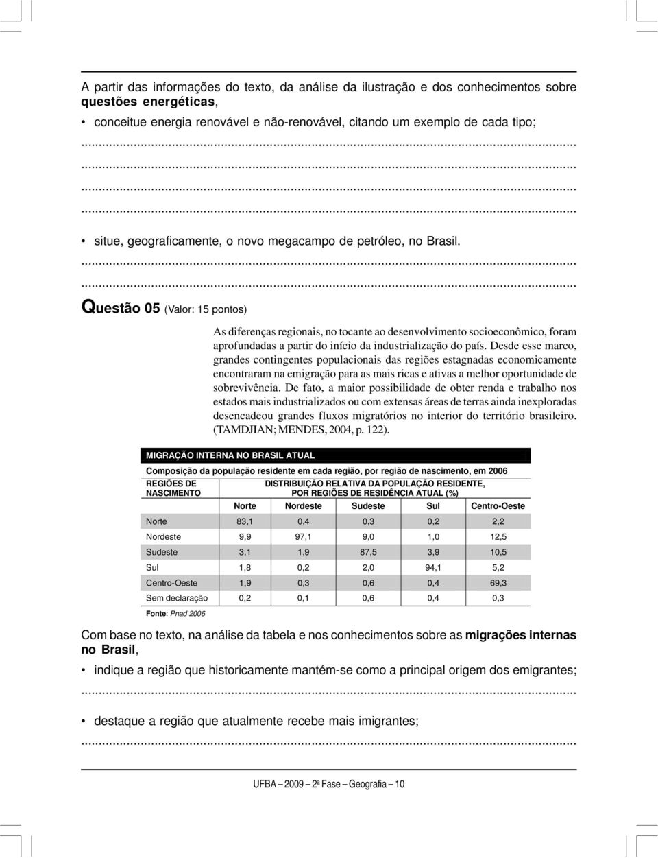 Questão 05 (Valor: 15 pontos) As diferenças regionais, no tocante ao desenvolvimento socioeconômico, foram aprofundadas a partir do início da industrialização do país.