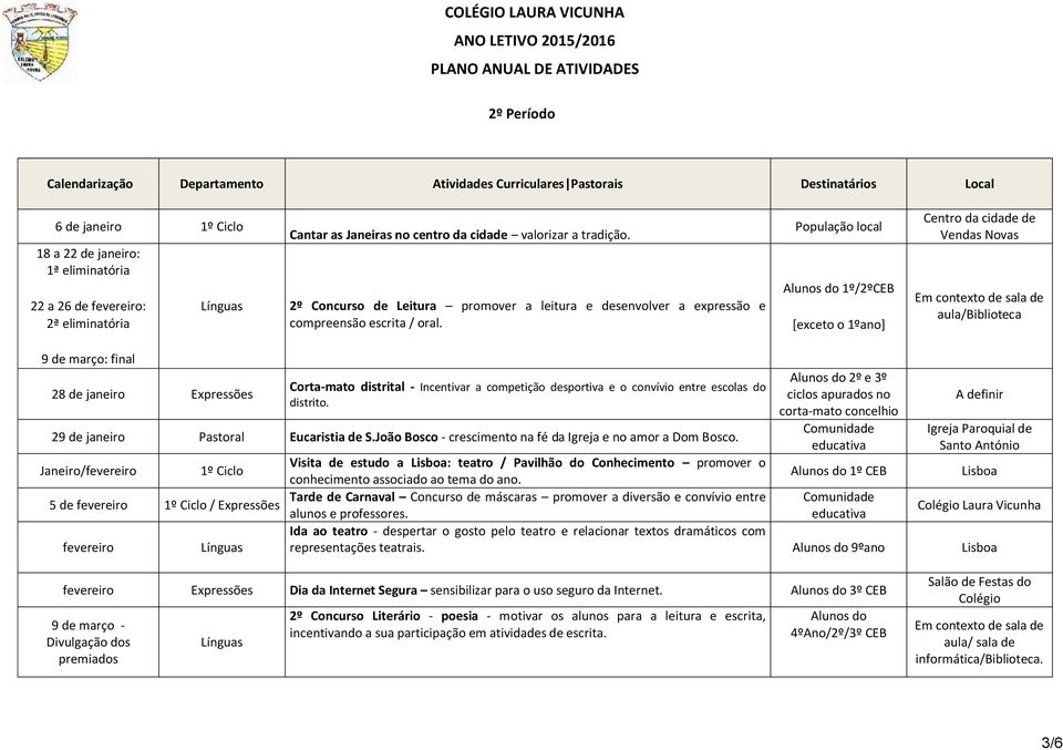 População local Alunos do 1º/2ºCEB [exceto o 1ºano] Centro da cidade de Em contexto de sala de aula/biblioteca 9 de março: final 28 de janeiro Expressões Corta-mato distrital - Incentivar a