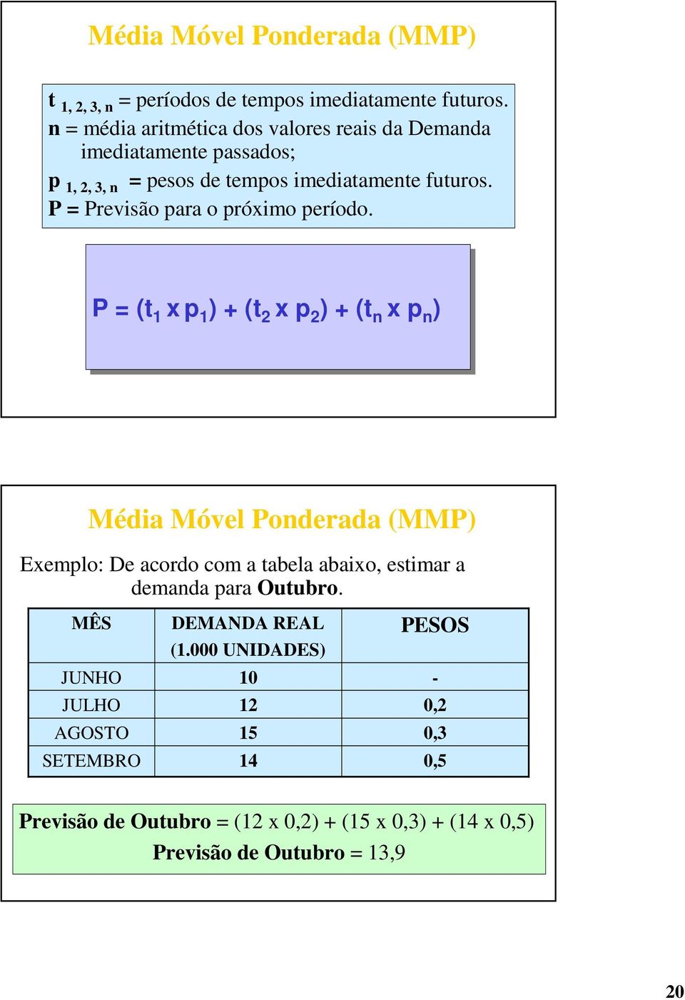 P = Previsão para o próximo período.