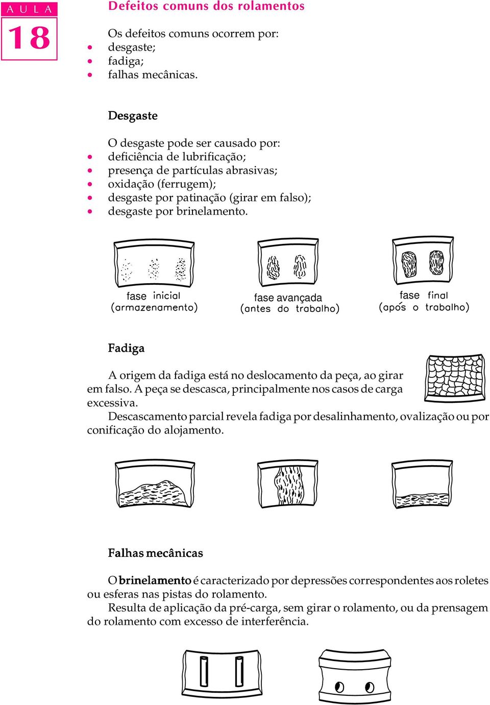 fase fase avançada fase Fadiga A origem da fadiga está no deslocamento da peça, ao girar em falso. A peça se descasca, principalmente nos casos de carga excessiva.