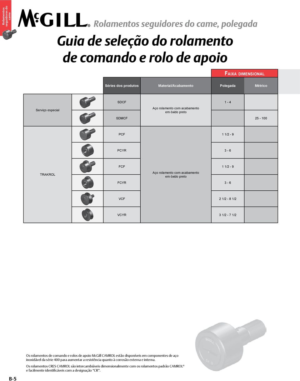 VCYR 3 1/2-7 1/2 Os rolamentos de comando e rolos de apoio McGill CAMROL estão disponíveis em componentes de aço inoxidável da série 00 para aumentar a resistência quanto à