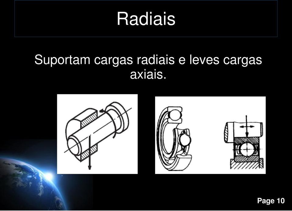 radiais e leves