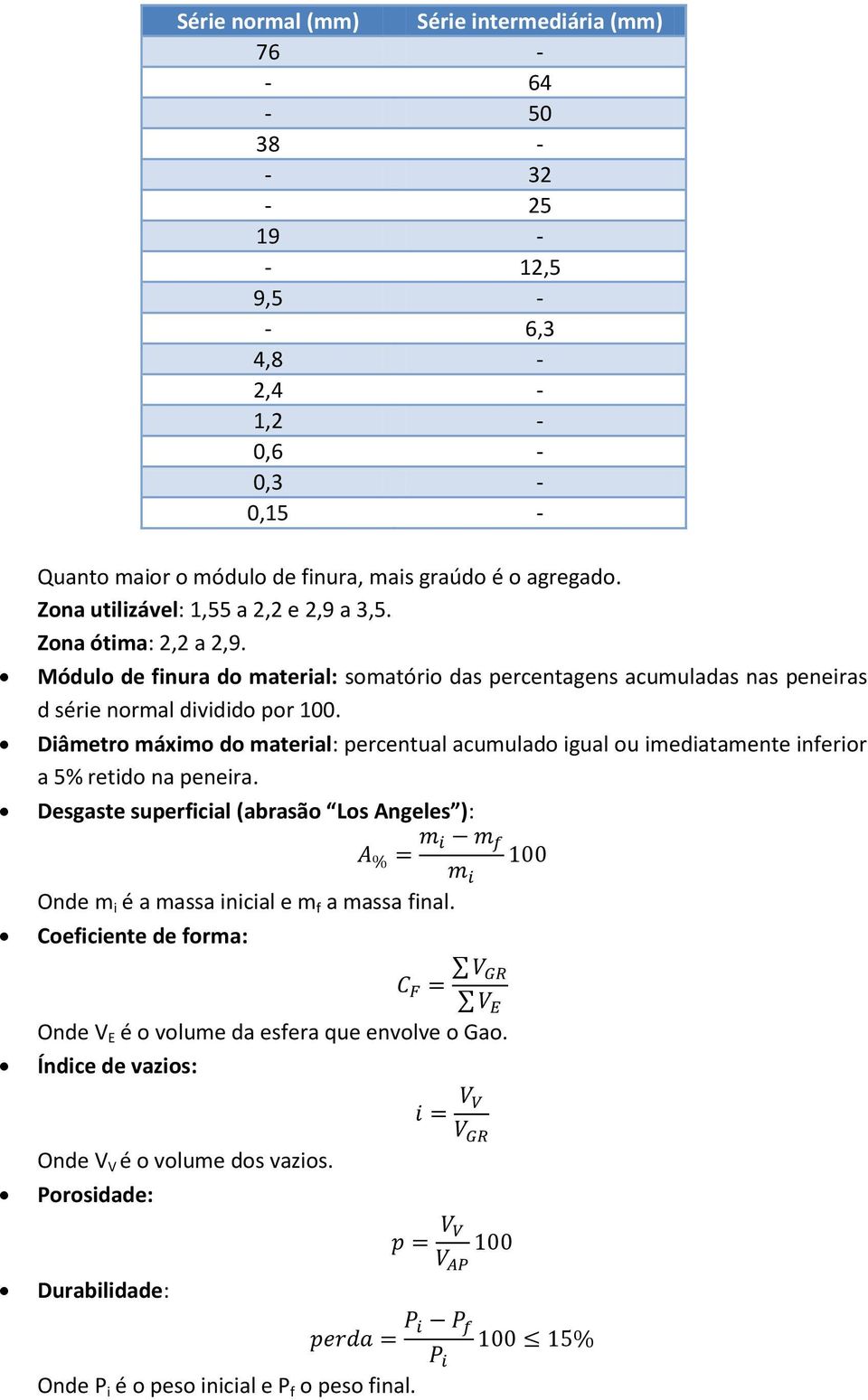 Diâmetro máximo do material: percentual acumulado igual ou imediatamente inferior a 5% retido na peneira.