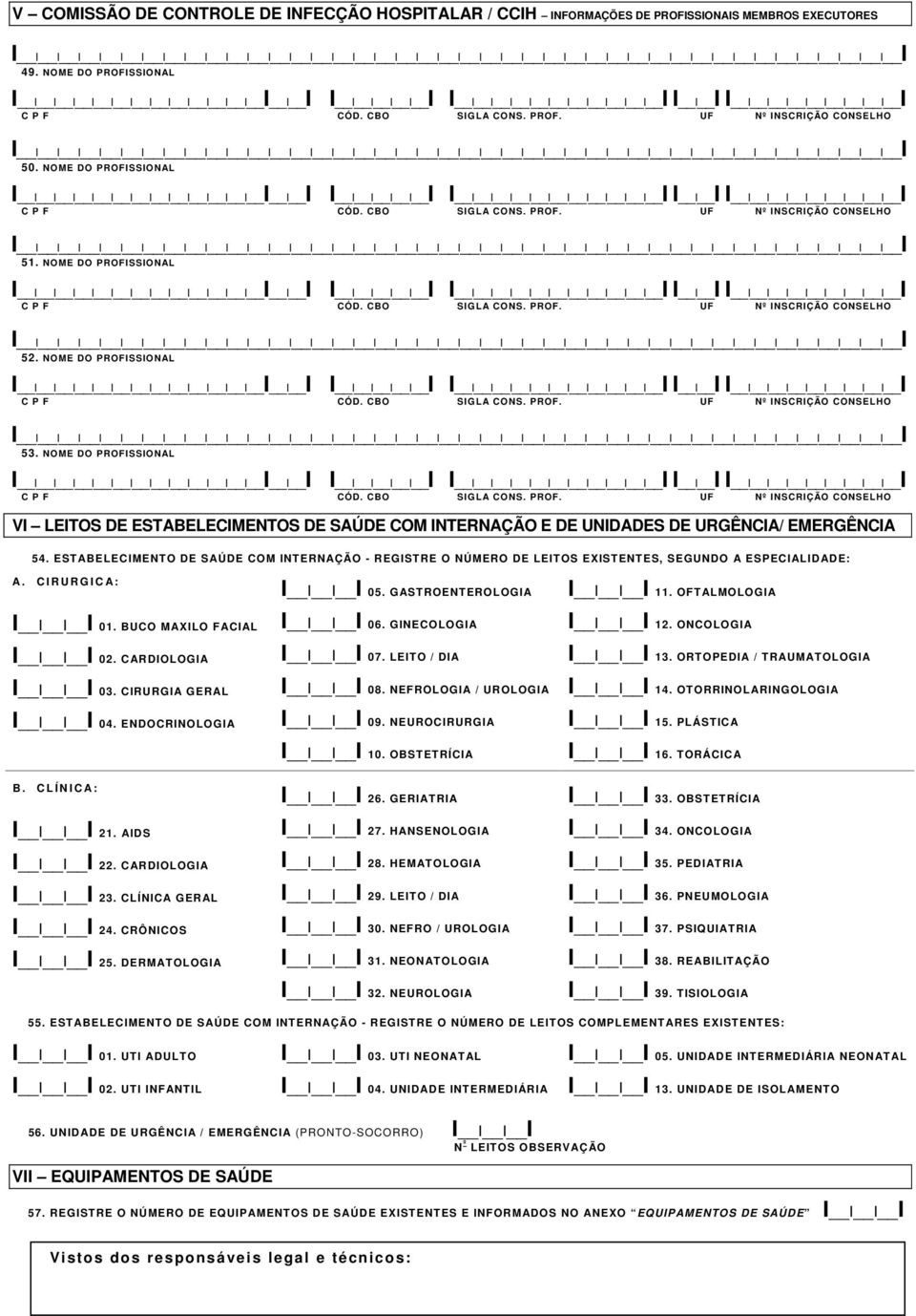 NOME DO PROFISSIONAL I CÓD. CBO SIGLA CONS. PROF. UF Nº INSCRIÇÃO CONSELHO VI LEITOS DE ESTABELECIMENTOS DE SAÚDE COM INTERNAÇÃO E DE UNIDADES DE URGÊNCIA/ EMERGÊNCIA 54.