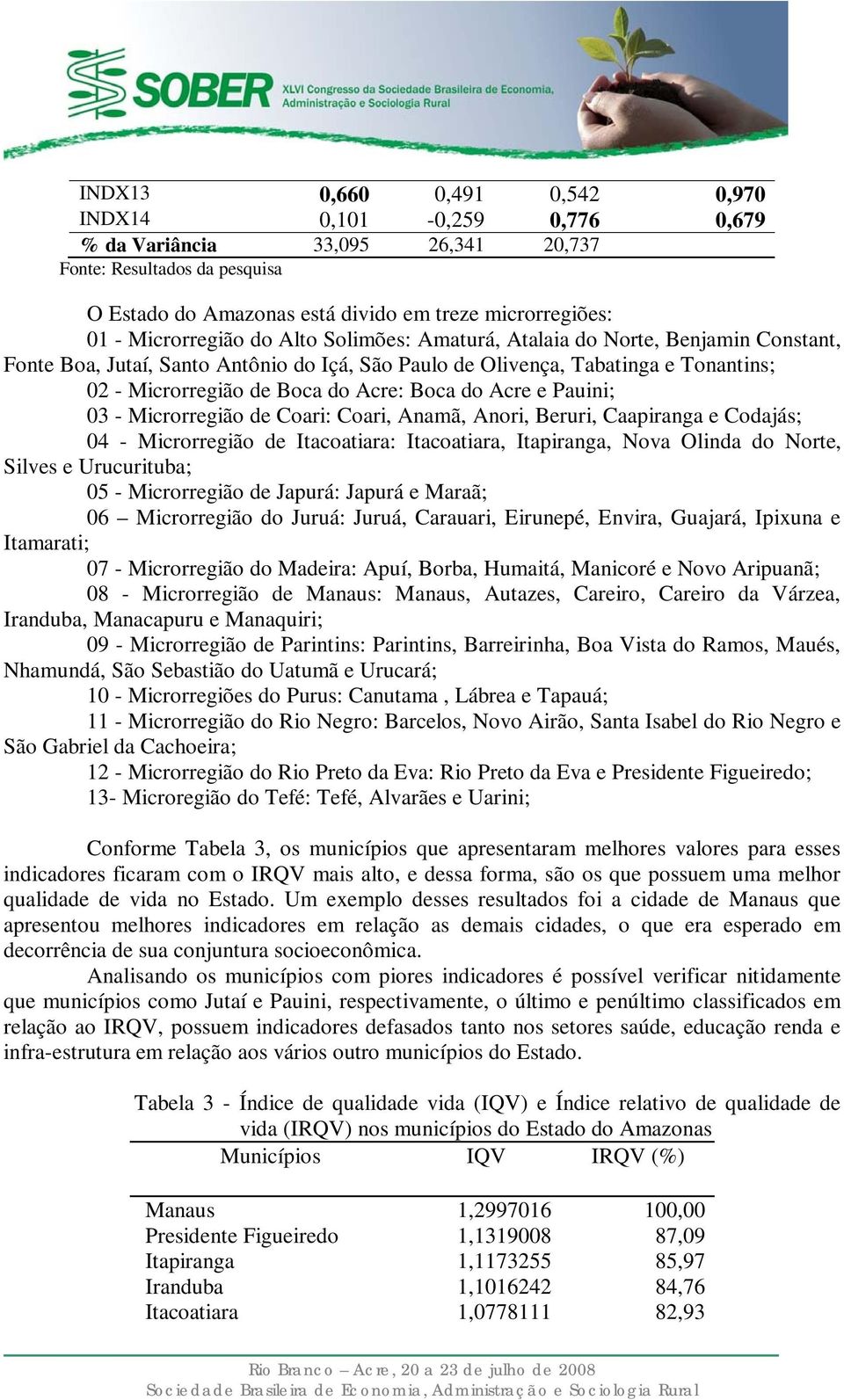 Boca do Acre e Pauini; 03 - Microrregião de Coari: Coari, Anamã, Anori, Beruri, Caapiranga e Codajás; 04 - Microrregião de Itacoatiara: Itacoatiara, Itapiranga, Nova Olinda do Norte, Silves e