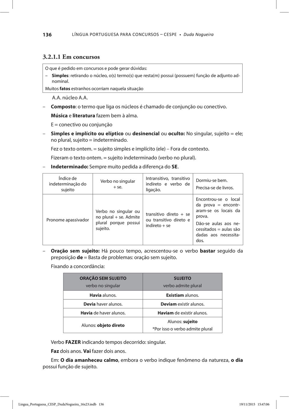 E = conectivo ou conjunção Simples e implícito ou elíptico ou desinencial ou oculto: No singular, sujeito = ele; no plural, sujeito = indeterminado. Fez o texto ontem.