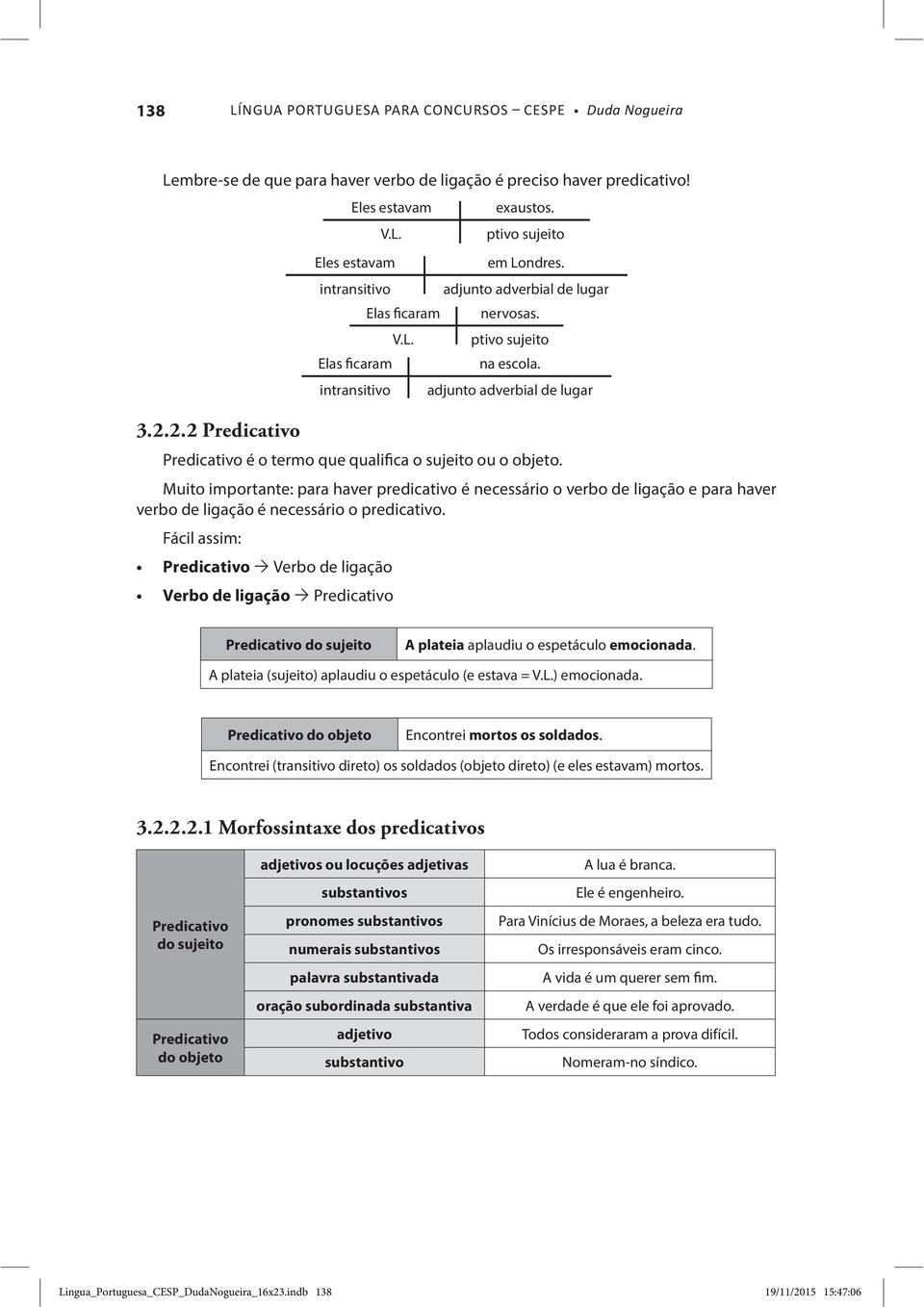 intransitivo adjunto adverbial de lugar Predicativo é o termo que qualifica o sujeito ou o objeto.