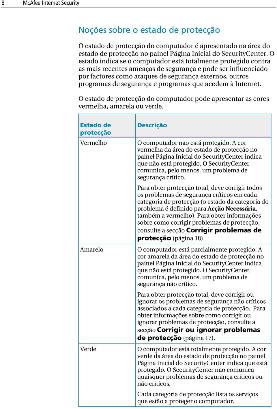 segurança e programas que acedem à Internet. O estado de protecção do computador pode apresentar as cores vermelha, amarela ou verde.