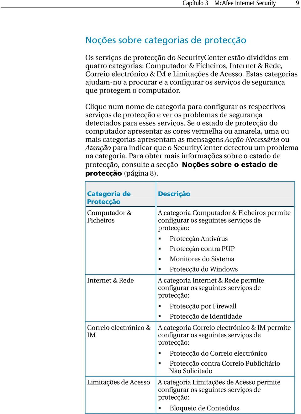 Clique num nome de categoria para configurar os respectivos serviços de protecção e ver os problemas de segurança detectados para esses serviços.