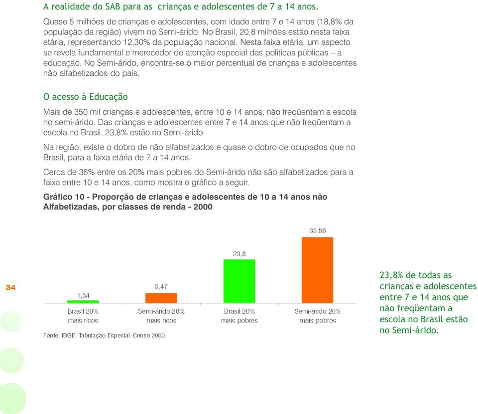 Nesta faixa etária, um aspecto se revela fundamental e merecedor de atenção especial das políticas públicas a educação.