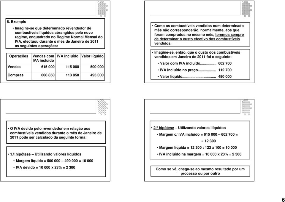 corresponderão, normalmente, aos que foram comprados no mesmo mês, teremos sempre de determinar o custo efectivo dos combustíveis vendidos.