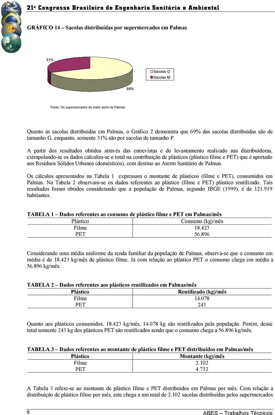 A partir dos resultados obtidos através das entrevistas e do levantamento realizado nas distribuidoras, extrapolando-se os dados calculou-se o total na contribuição de plásticos (plástico filme e