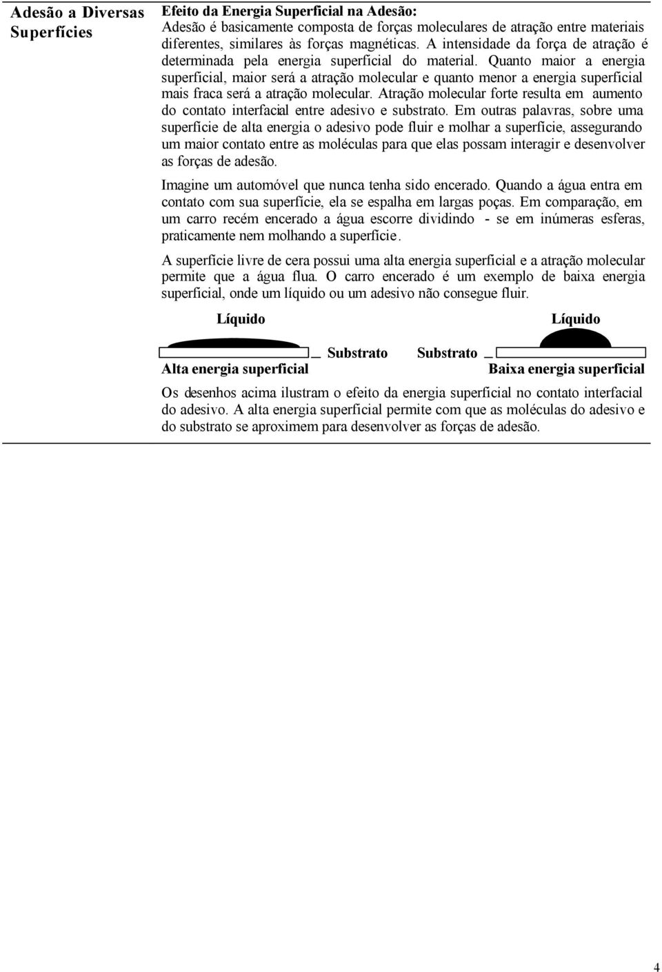 Quanto maior a energia superficial, maior será a atração molecular e quanto menor a energia superficial mais fraca será a atração molecular.