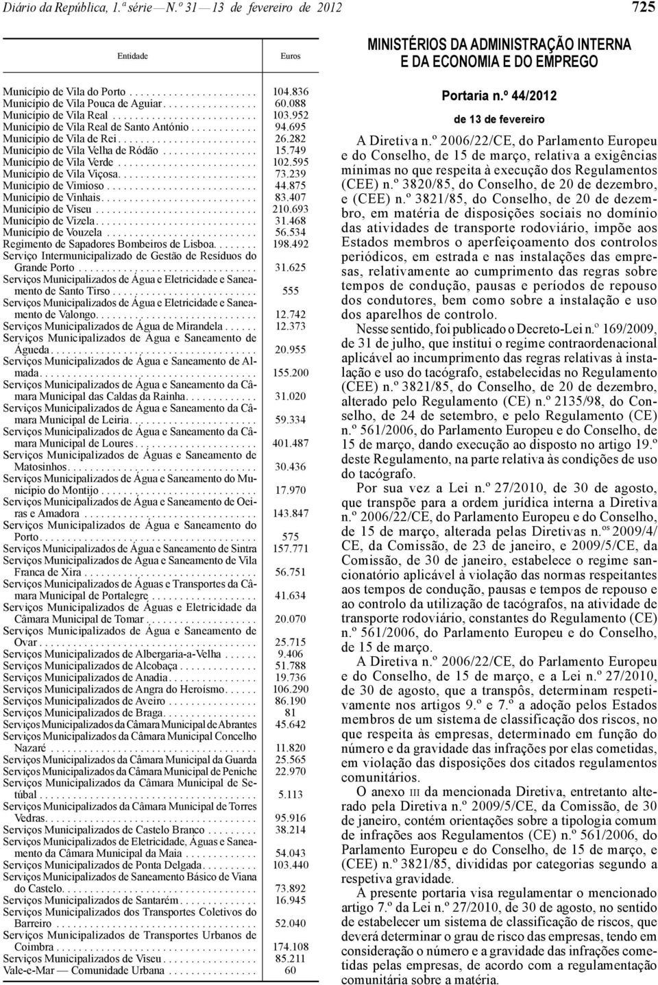 695 Município de Vila de Rei......................... 26.282 Município de Vila Velha de Ródão................. 15.749 Município de Vila Verde......................... 102.595 Município de Vila Viçosa.