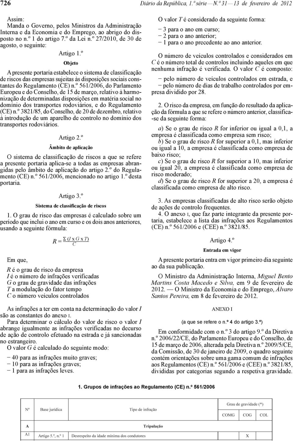 º Objeto A presente portaria estabelece o sistema de classificação de riscos das empresas sujeitas às disposições sociais constantes do Regulamento (CE) n.