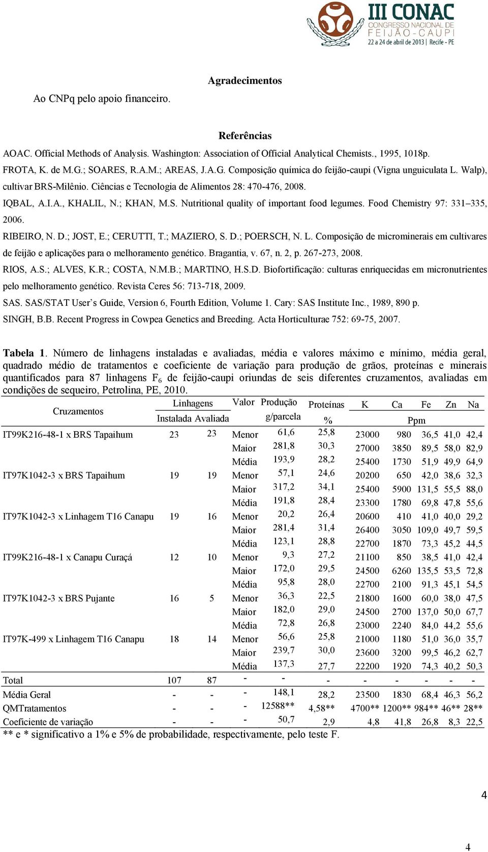 Food Chemistry 97: 331 335, 2006. RIBEIRO, N. D.; JOST, E.; CERUTTI, T.; MAZIERO, S. D.; POERSCH, N. L. Composição de microminerais em cultivares de feijão e aplicações para o melhoramento genético.