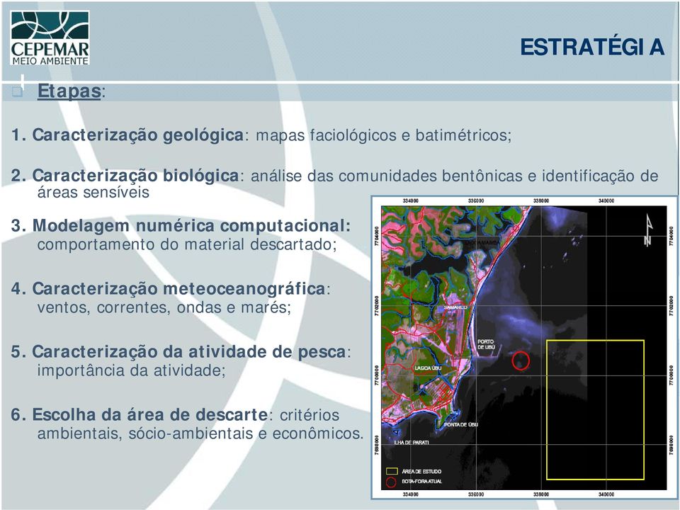 Modelagem numérica computacional: comportamento do material descartado; 4.