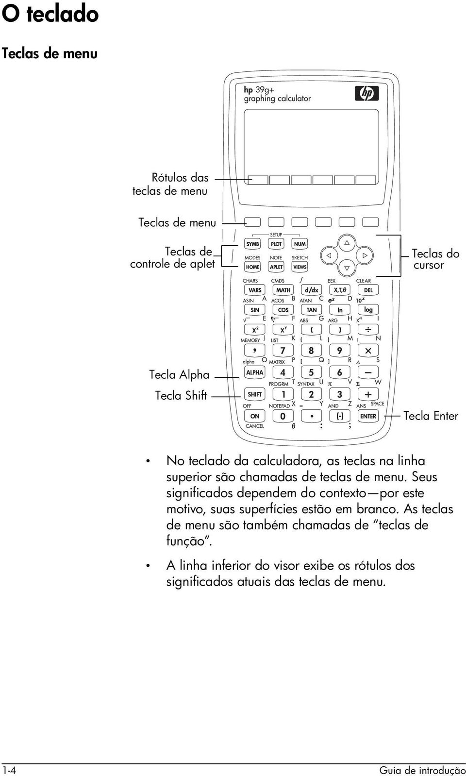 Seus significados dependem do contexto por este motivo, suas superfícies estão em branco.