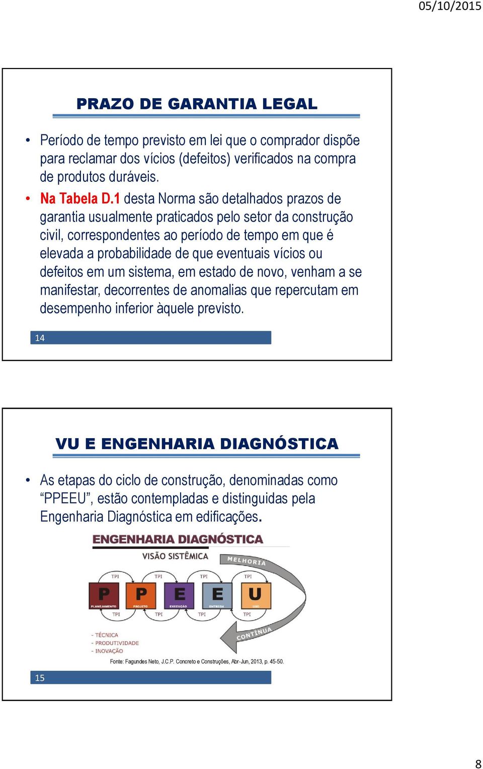 eventuais vícios ou defeitos em um sistema, em estado de novo, venham a se manifestar, decorrentes de anomalias que repercutam em desempenho inferior àquele previsto.