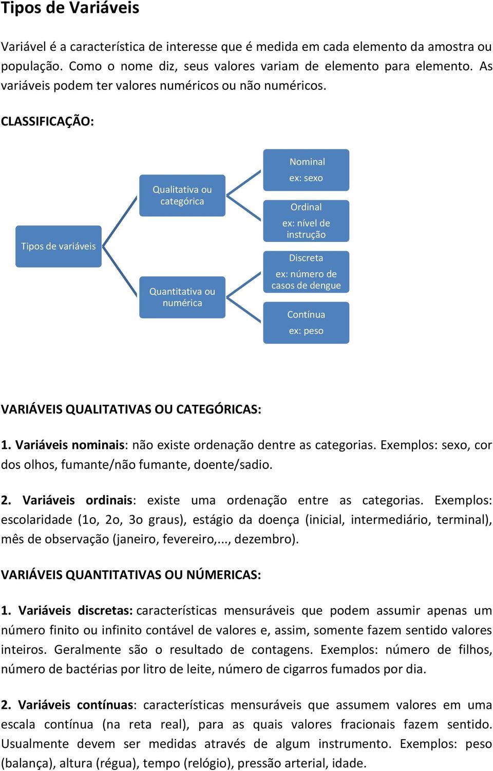 CLASSIFICAÇÃO: Tipos de variáveis Qualitativa ou categórica Quantitativa ou numérica Nominal ex: sexo Ordinal ex: nível de instrução Discreta ex: número de casos de dengue Contínua ex: peso VARIÁVEIS