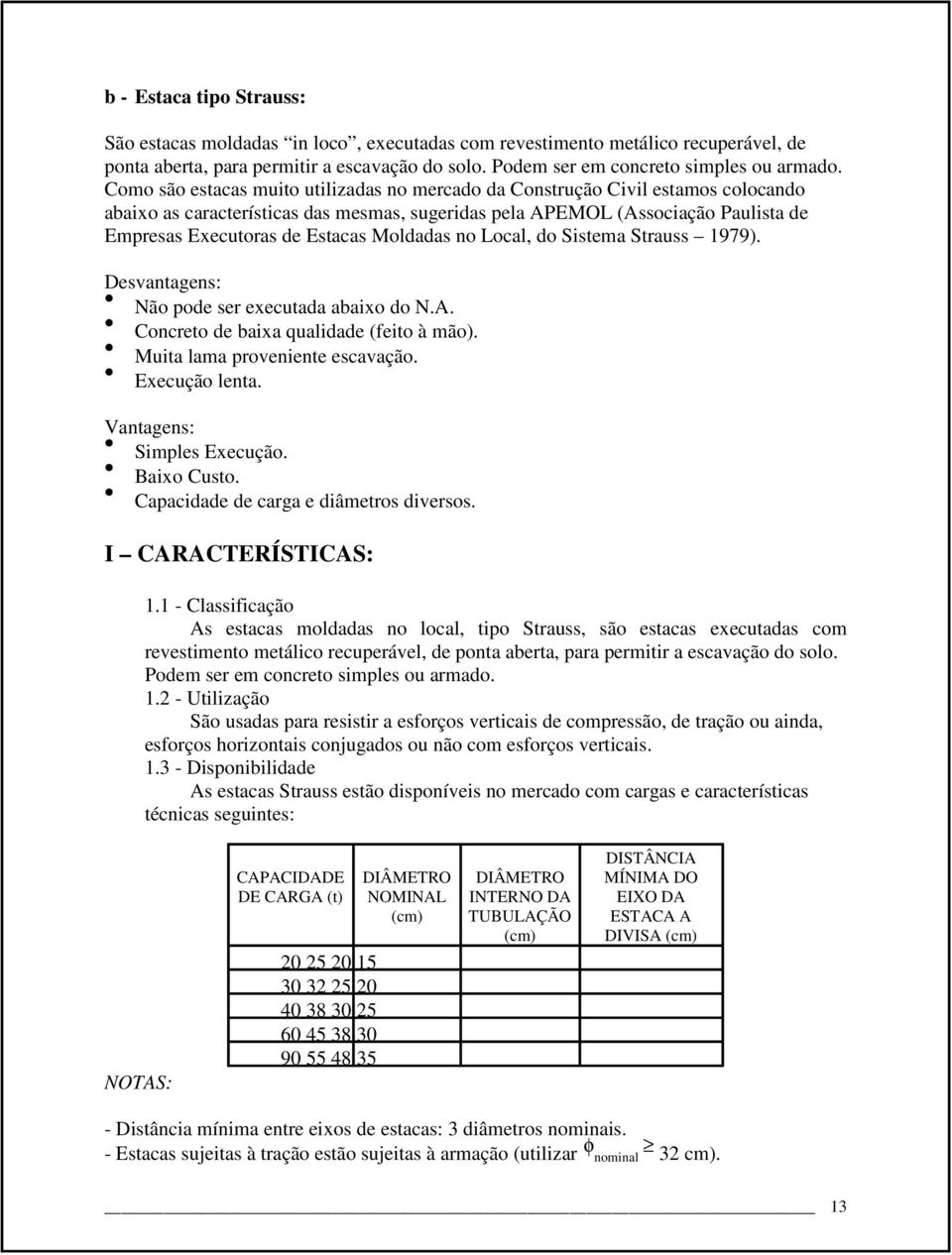 Moldadas no Local, do Sistema Strauss 1979). Desvantagens: Não pode ser executada abaixo do N.A. Concreto de baixa qualidade (feito à mão). Muita lama proveniente escavação. Execução lenta.