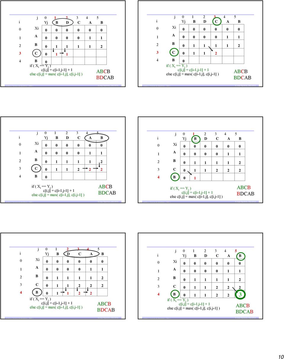 -,j],,j-] ) C DC f ( X == Y j ),j] = -,j-] + else,j] = max( -,j],,j-] ) C DC  -,j-] + else,j] = max(