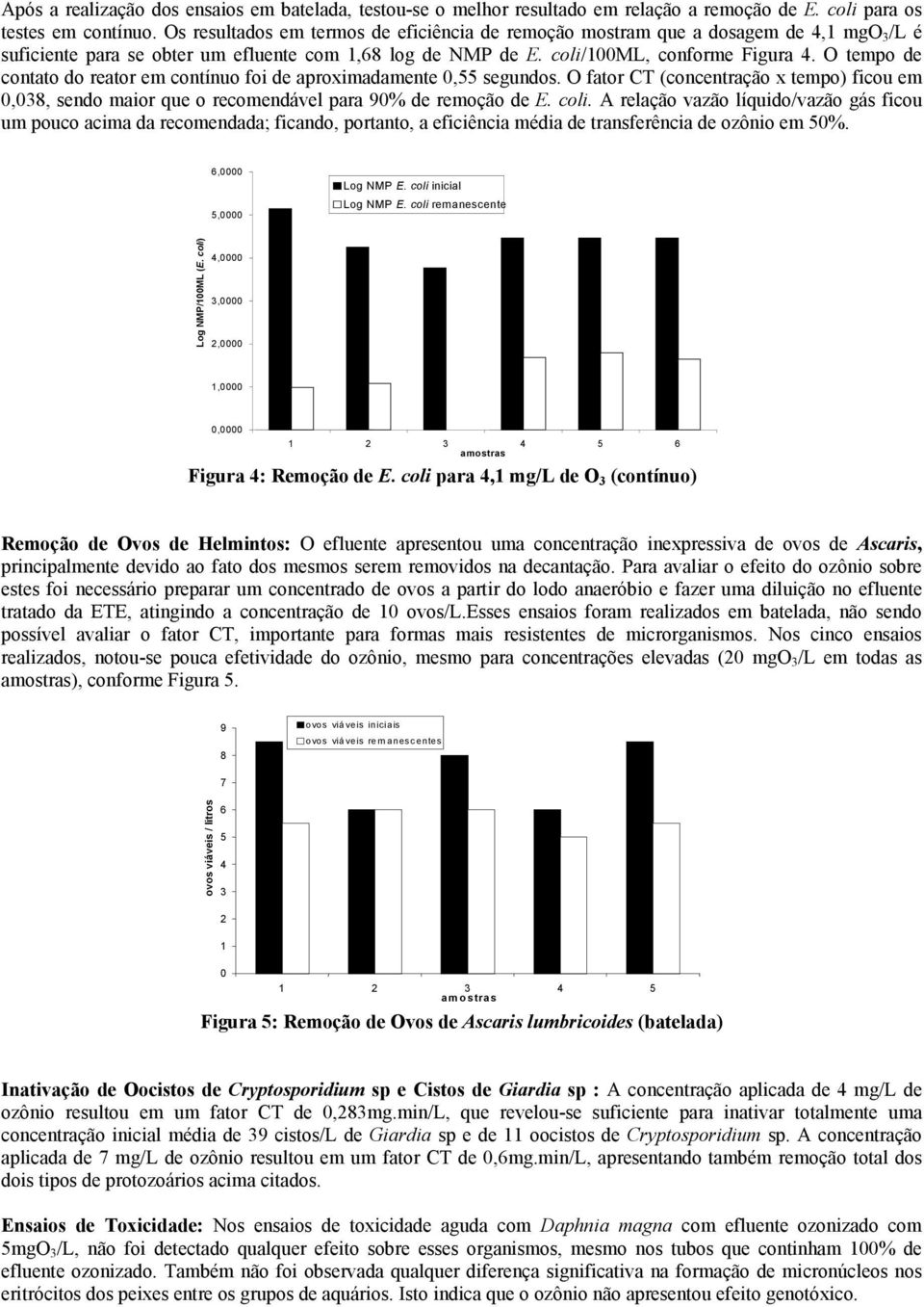 O tempo de contato do reator em contínuo foi de aproximadamente 0,55 segundos. O fator CT (concentração x tempo) ficou em 0,038, sendo maior que o recomendável para 90% de remoção de E. coli.