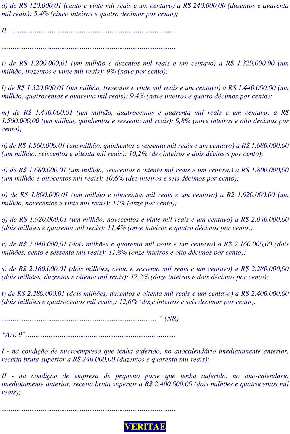 440.000,00 (um milhão, quatrocentos e quarenta mil reais): 9,4% (nove inteiros e quatro décimos por cento); m) de R$ 1.440.000,01 (um milhão, quatrocentos e quarenta mil reais e um centavo) a R$ 1.