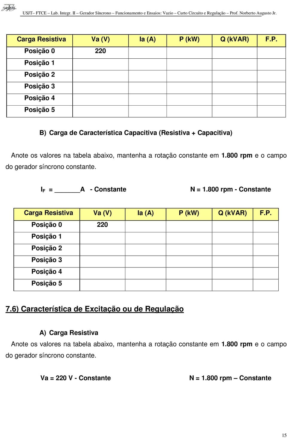 Posição 0 220 Posição 1 Posição 2 Posição 3 Posição 4 Posição 5 B) Carga de Característica Capacitiva (Resistiva + Capacitiva) Anote os valores na tabela abaixo, mantenha a