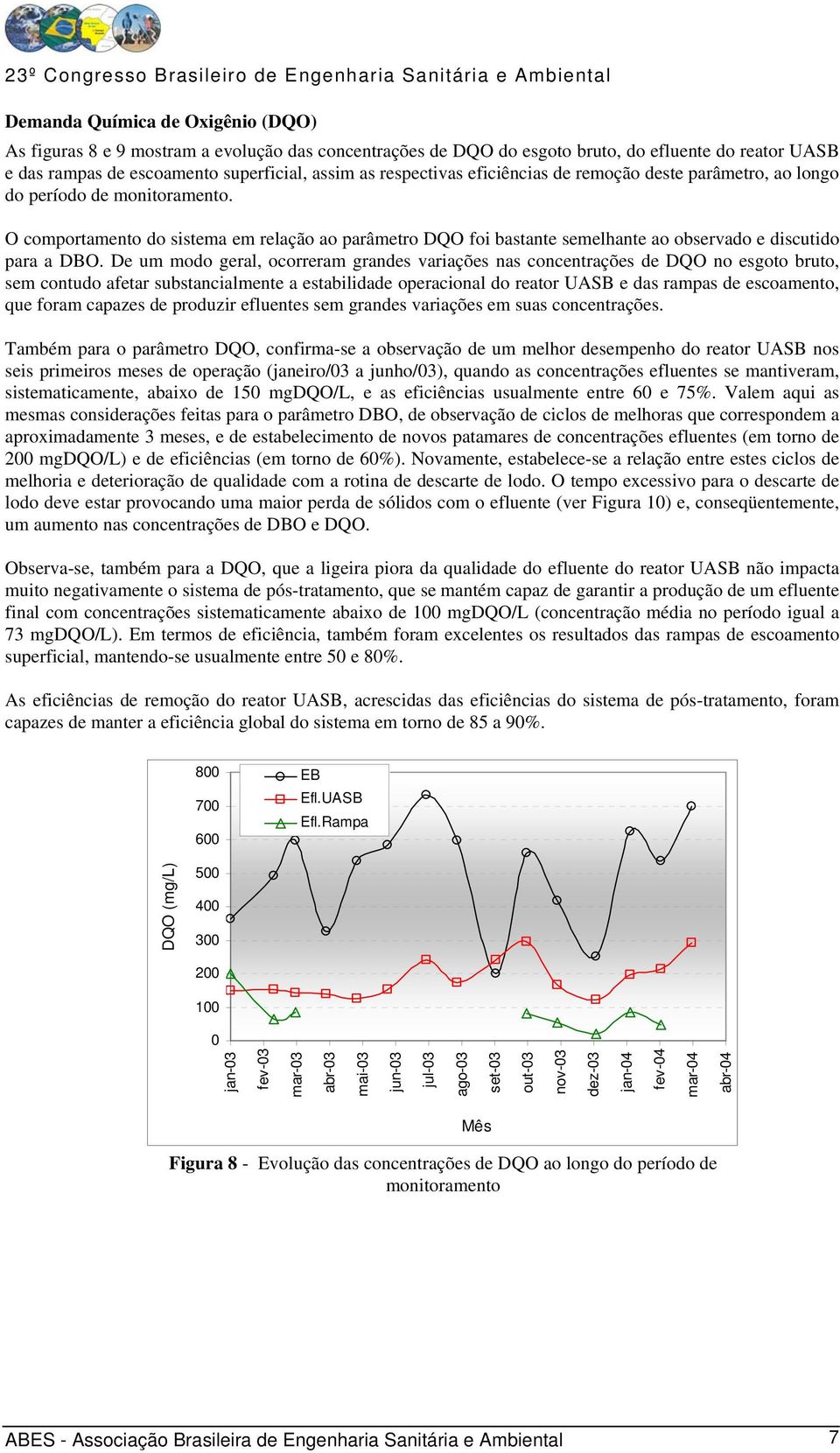 De um modo geral, ocorreram grandes variações nas concentrações de DQO no esgoto bruto, sem contudo afetar substancialmente a estabilidade operacional do reator UASB e das rampas de escoamento, que