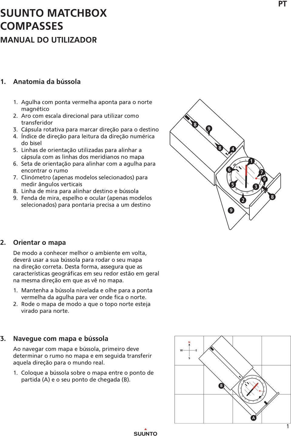 Linhas de orientação utilizadas para alinhar a cápsula com as linhas dos meridianos no mapa. eta de orientação para alinhar com a agulha para encontrar o rumo 7.