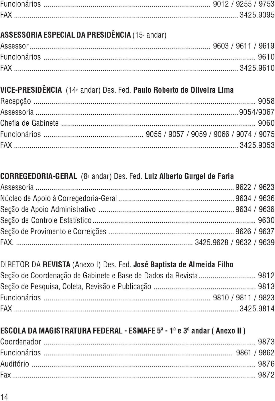 9053 CORREGEDORIA-GERAL (8º andar) Des. Fed. Luiz Alberto Gurgel de Faria Assessoria... 9622 / 9623 Núcleo de Apoio à Corregedoria-Geral... 9634 / 9636 Seção de Apoio Administrativo.
