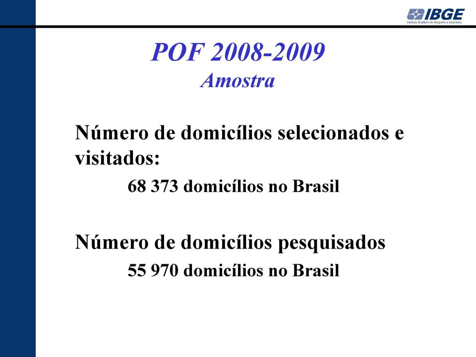 373 domicílios no Brasil Número de