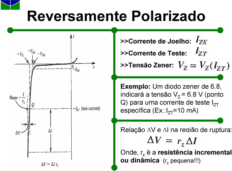 8 V (ponto Q) para uma corrente de teste I ZT específica (Ex.