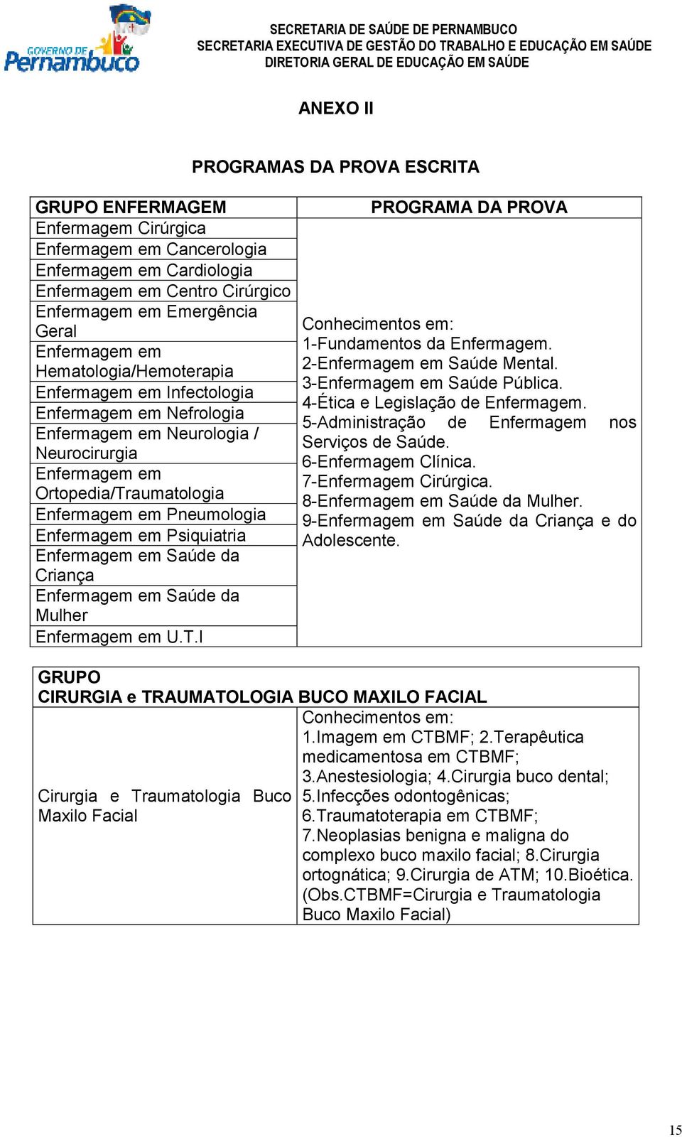 Saúde da Criança Enfermagem em Saúde da Mulher Enfermagem em U.T.I PROGRAMAS DA PROVA ESCRITA PROGRAMA DA PROVA Conhecimentos em: 1-Fundamentos da Enfermagem. 2-Enfermagem em Saúde Mental.