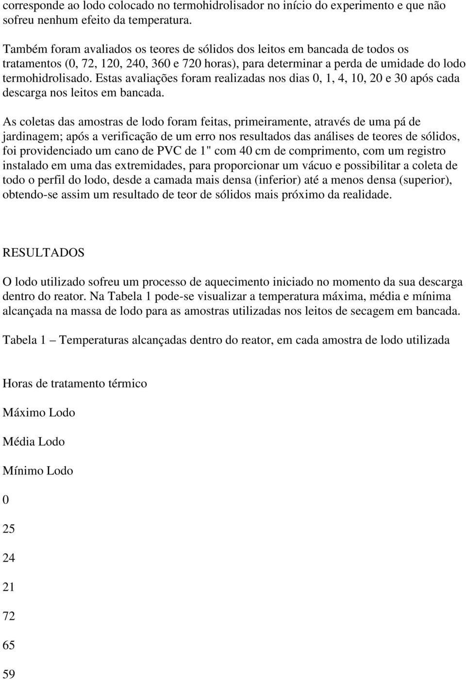 Estas avaliações foram realizadas nos dias 0, 1, 4, 10, 20 e 30 após cada descarga nos leitos em bancada.