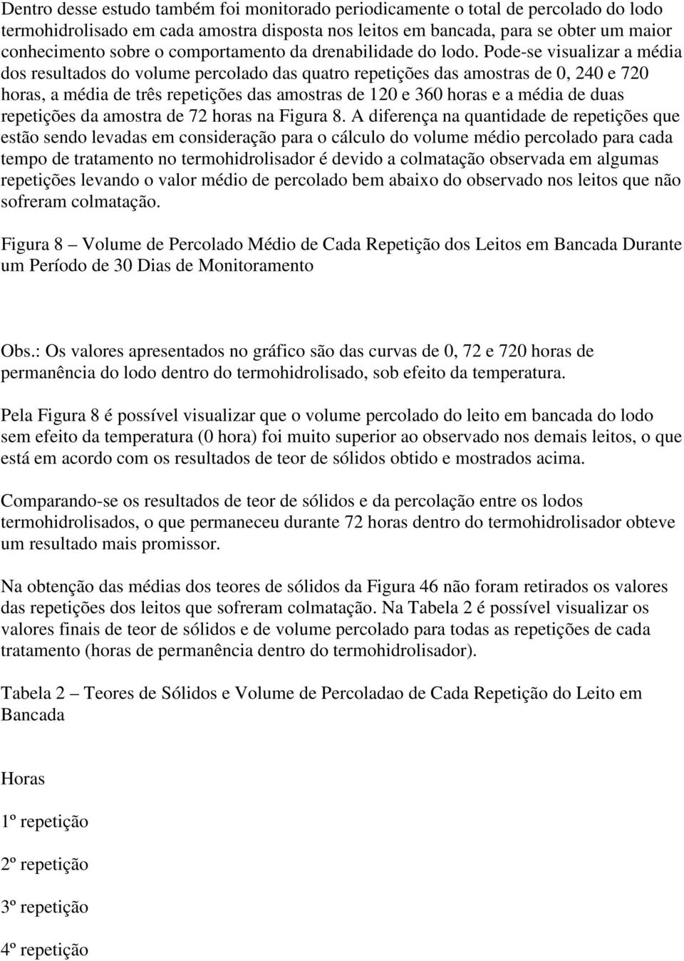 Pode-se visualizar a média dos resultados do volume percolado das quatro repetições das amostras de 0, 240 e 720 horas, a média de três repetições das amostras de 120 e 360 horas e a média de duas