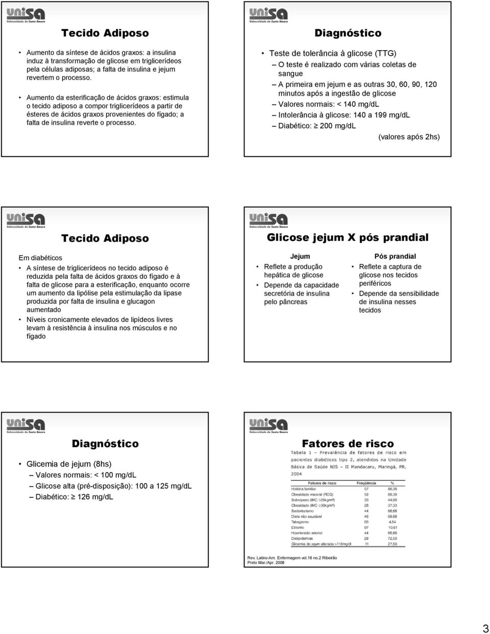 Diagnóstico Teste de tolerância à glicose (TTG) O teste é realizado com várias coletas de sangue A primeira em jejum e as outras 30, 60, 90, 120 minutos após a ingestão de glicose Valores normais: <