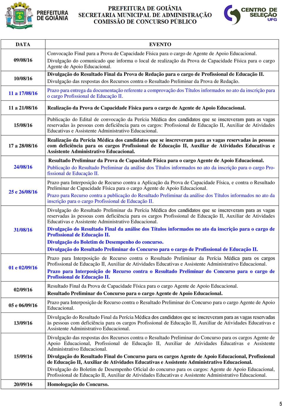 Prazo para entrega da documentação referente a comprovação dos Títulos informados no ato da inscrição para o cargo 11 a 21/08/16 Realização da Prova de Capacidade Física para o cargo de Agente de