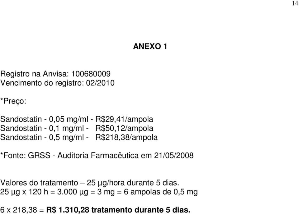 R$218,38/ampola *Fonte: GRSS - Auditoria Farmacêutica em 21/05/2008 Valores do tratamento 25 µg/hora