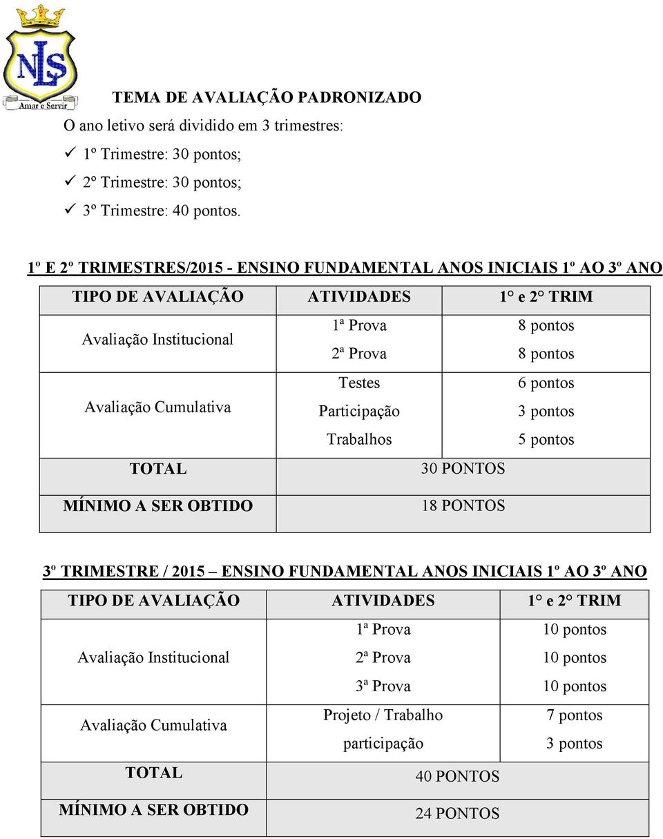 1º E 2º TRIMESTRES/2015 - ENSINO FUNDAMENTAL ANOS INICIAIS 1º AO 3º ANO 1ª 2ª Avaliação Cumulativa Testes