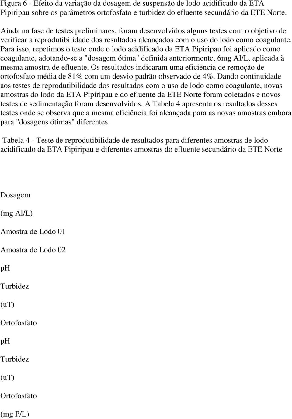 Para isso, repetimos o teste onde o lodo acidificado da ETA Pipiripau foi aplicado como coagulante, adotandose a "dosagem ótima" definida anteriormente, 6mg Al/L, aplicada à mesma amostra de efluente.