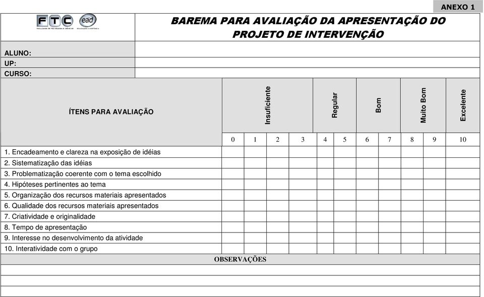 Problematização coerente com o tema escolhido 4. Hipóteses pertinentes ao tema 5. Organização dos recursos materiais apresentados 6.