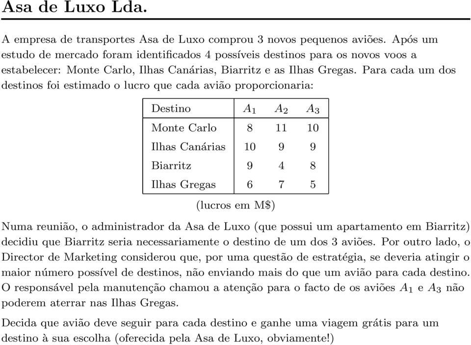 Para cada um dos destinos foi estimado o lucro que cada avião proporcionaria: Destino A A A Monte Carlo 8 0 Ilhas Canárias 0 9 9 Biarritz 9 8 Ilhas Gregas 7 (lucros em M$) Numa reunião, o