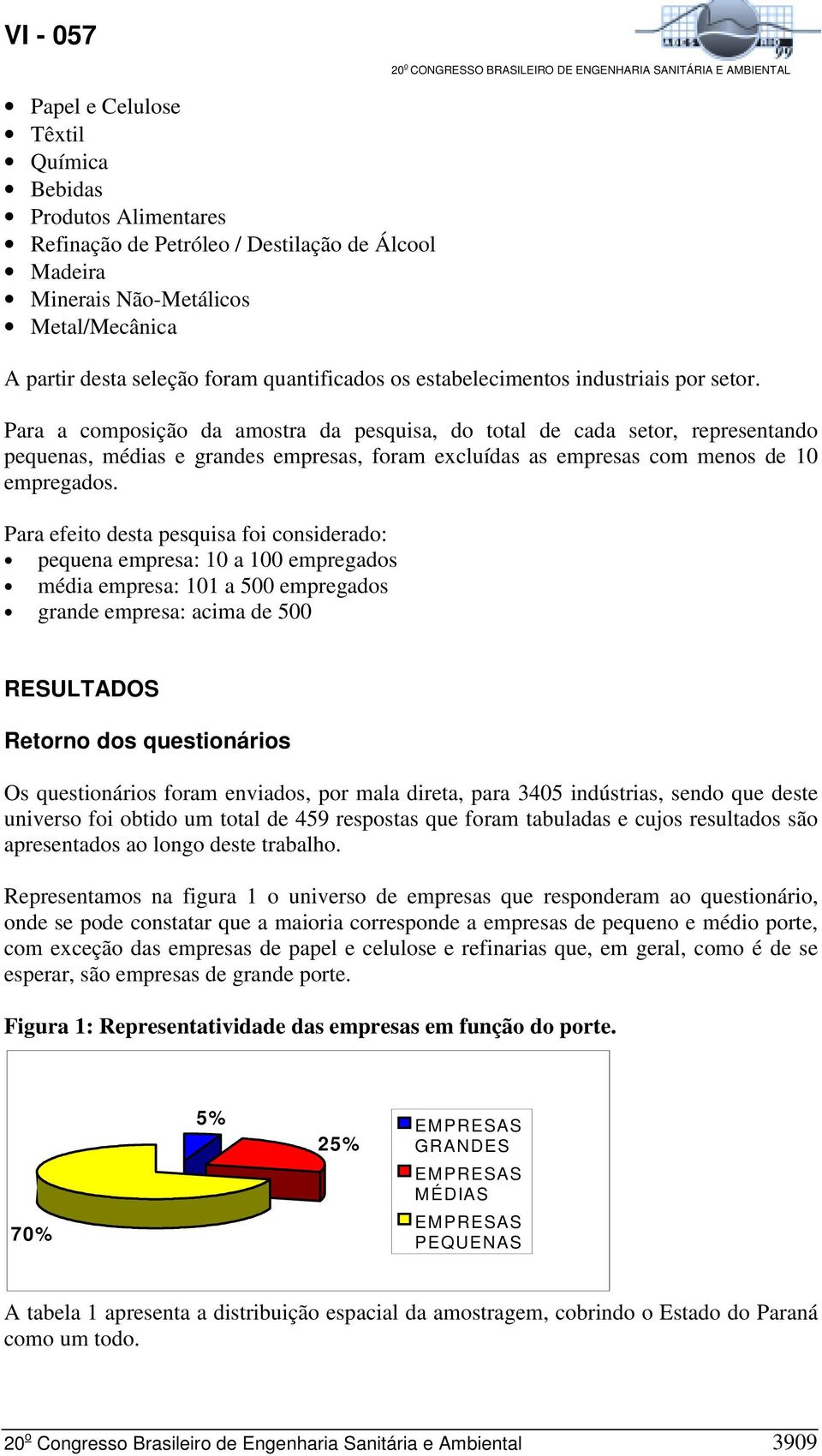 Para a composição da amostra da pesquisa, do total de cada setor, representando pequenas, médias e grandes empresas, foram excluídas as empresas com menos de 10 empregados.