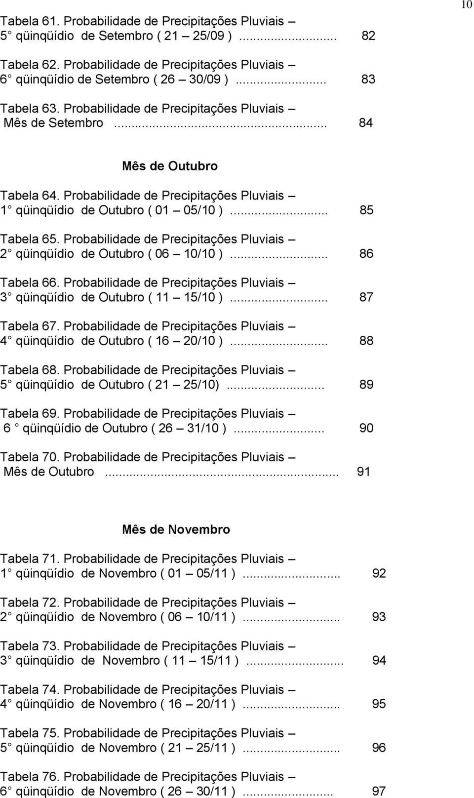 Probabilidade de Precipitações Pluviais 2 qüinqüídio de Outubro ( 06 10/10 )... 86 Tabela 66. Probabilidade de Precipitações Pluviais 3 qüinqüídio de Outubro ( 11 15/10 )... 87 Tabela 67.